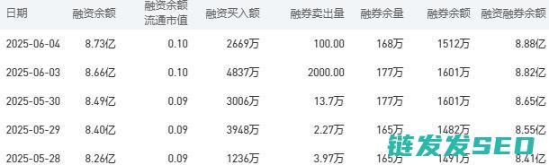 建设银行今日股价：6月5日收盘下跌0.11%