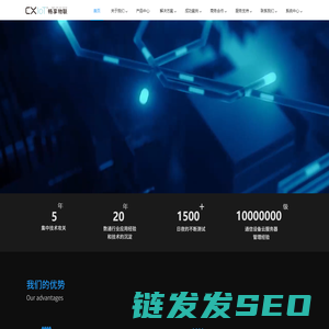CXIOT畅享科技