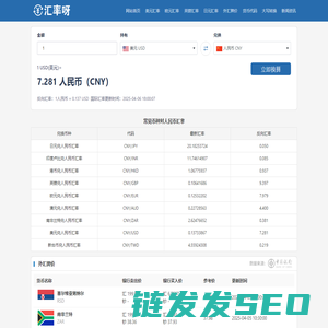 美元兑人民币汇率