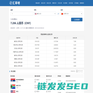最新汇率网