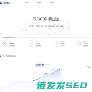 FUNCDN