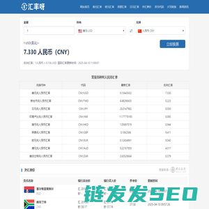 美元兑人民币汇率