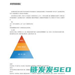 卓老师自助建站