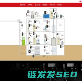 三和电气计器株式会社
