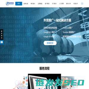Google海外推广