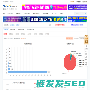 百度PC权重总榜