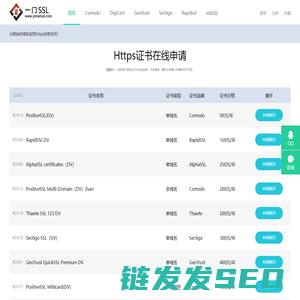 Https证书