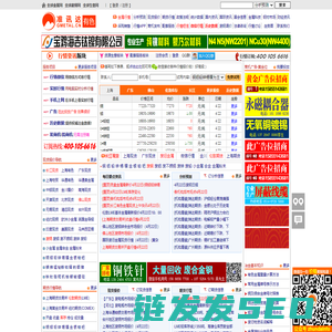 准达资讯