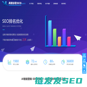 谷歌推广服务