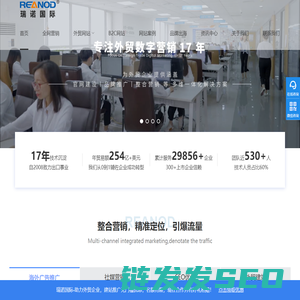 外贸建站