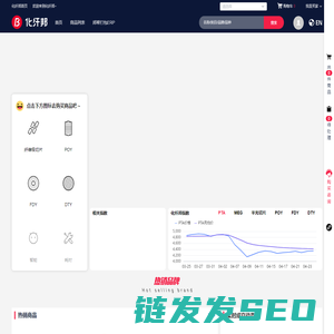 化纤邦