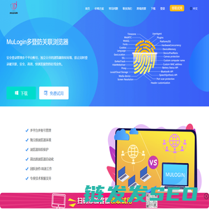 mulogin