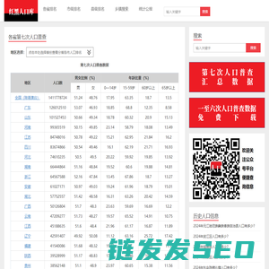 红黑人口库