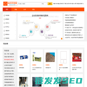 B2B网站