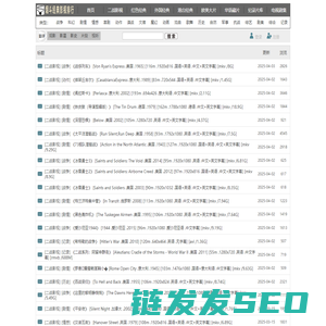 烟斗经典影视排行