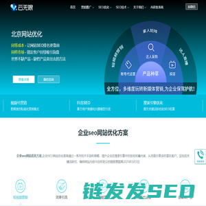 北京SEO优化