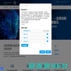 业内优异的技术公司