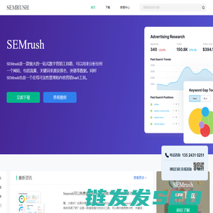 SEMrush