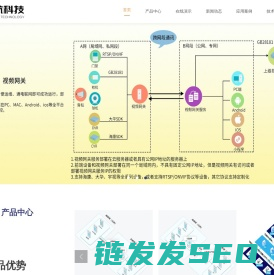 厚航科技