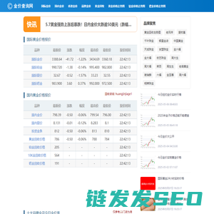 今天黄金价格多少一克