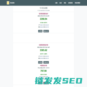 黄金价格