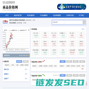 商品价格网