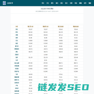 人民币汇率查询