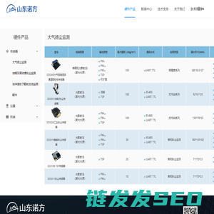 山东诺方电子科技有限公司