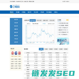 【今日汇率】最新美元对人民币汇率