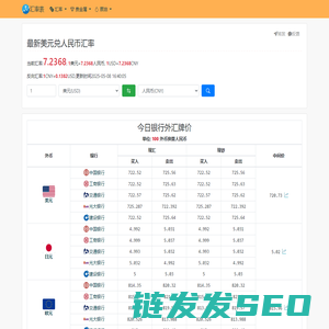 今日最新汇率,美元兑人民币汇率,在线汇率换算