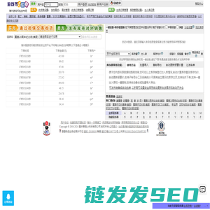 海外服游戏币比价器及交易担保