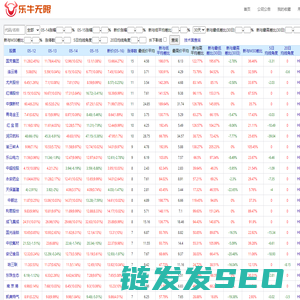 乐牛无限