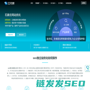 石家庄网站优化