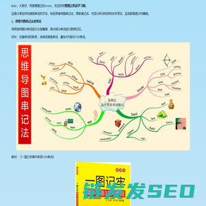 意图记单词速记网