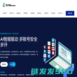 拉力猫防关联浏览器
