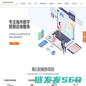 文旦汇外贸推广