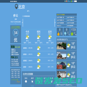 北京天气预报一周