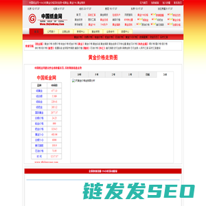 纸金网