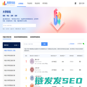 易度大学排名