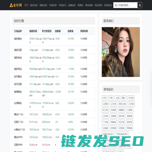 国际黄金白银实时价格