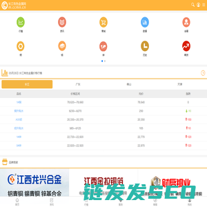 长江有色金属网
