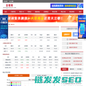 HS编码查询