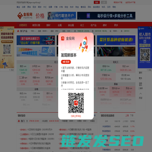 金投价格