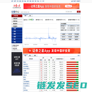 行情中心