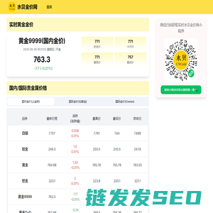 水贝金价网