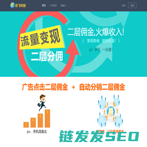 广告联盟,流量变现,cpc广告联盟
