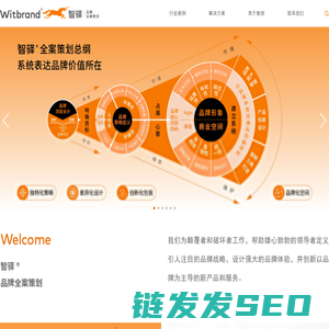 广州智驿品牌顾问有限公司品牌全案策划