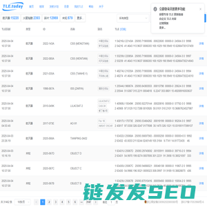 TLE今日