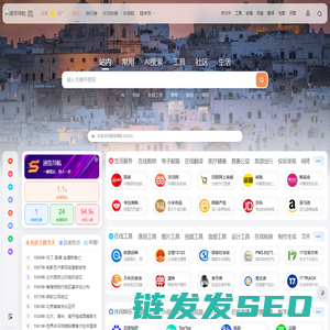 速览导航