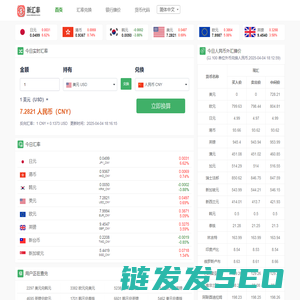汇率数据